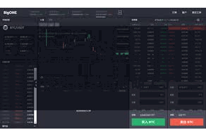 比特派数字链平台  Bitpie钱包的界面爽朗了了
