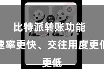 比特派转账功能 速率更快、交往用度更低