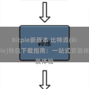 Bitpie新版本 比特派(Bitpie)钱包下载指南：一站式安装体验