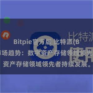 Bitpie官方版 比特派(Bitpie)钱包市场趋势：数字资产存储领域领先者持续发展。